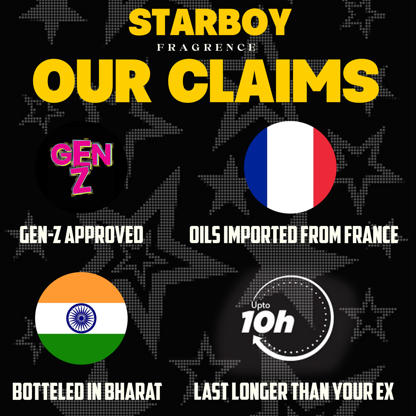 Bad Habbits by STARBOY – 50ml Eau de PERFUMA (EDP) | Own the Chaos